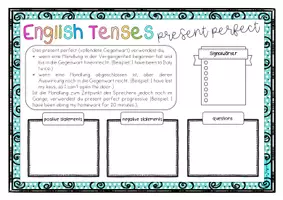 Vorschau - Arbeitsblätter - Present Perfect - Merkblatt und Worksheet - Happy Edition - Seite 3