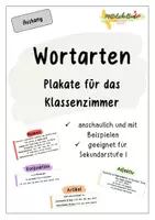 Vorschau - Poster - Plakate zu den Wortarten - Deckblatt