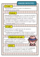 Vista previa - Tarjetas / Manipulativos - Chuleta para análisis sintáctico - página 3