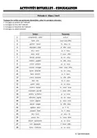 Aperçu - Feuilles d'exercices - Rituels Ce2 - Activités de vocabulaire, numération, calcul et conjugaison - Page 3