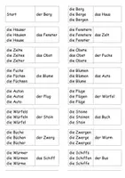 Vorschau - Spiele - Spiel: Mehrzahl mit Nomen - Seite 1