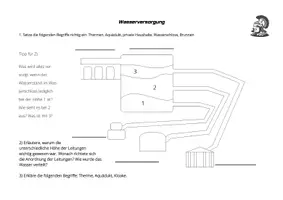 Vorschau - Arbeitsblätter - Wasserversorgung im alten Rom - Seite 1