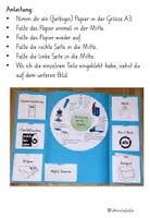 Vorschau - Mal- und Bastelvorlagen - Lapbook Müll / Abfall (Schweizer Ausgabe) - Seite 2