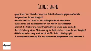 Vorschau - Präsentationen/Tafelbilder - Stundenentwurf: Arbeitslosenversicherung - Präsentation - Seite 1