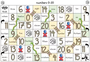 Vorschau - Spiele - Snakes and ladders: Numbers 0-20 (2. Klasse) - Seite 2