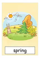 Aperçu - Inclusion - the weather English flash cards Anglais - Page 1