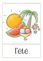 Aperçu - Cartes / Images - le temps - cartes d'images français (flash cards) - Page 2