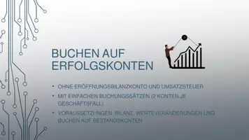 Vorschau - Präsentationen/Tafelbilder - Buchen auf Erfolgskonten - Seite 1