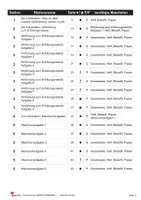Vorschau - Arbeitsblätter - Stationenlernen Lineare Optimierung Klasse 9-10 | Mathematik Sekundarstufe I Klasse 9-10 | Erfüllungsvieleck, Maximum, Minimum, Transportprobleme, Differenzierung, Lösungen - Seite 2