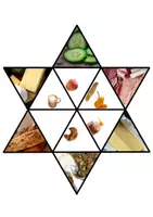 Vorschau - Mal- und Bastelvorlagen - Legestern "le petit-déjeuner" - Französisch - Seite 2