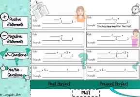 Vorschau - Unterrichtsreihen - Tenses in English: Zeitstrahl aller wichtigen Zeitformen - Seite 2