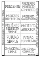 Vista previa - Tarjetas / Manipulativos - Tiempos verbales indicativo - página 1