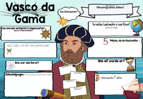 Vorschau - Unterrichtsreihen - Steckbrief Entdecker - Vasco da Gama | & Schreiben + Malen - Seite 1