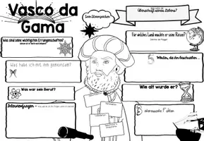 Vorschau - Unterrichtsreihen - Steckbrief Entdecker - Vasco da Gama | & Schreiben + Malen - Seite 2