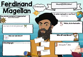Vorschau - Unterrichtsreihen - Steckbrief Entdecker - Ferdinand Magellan | & Schreiben + Malen - Seite 1