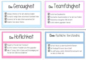 Vorschau - Unterrichtsreihen - Bewerbung: Eigenschaften und Voraussetzungen im Beruf (AB und Lernplakat) - Deckblatt