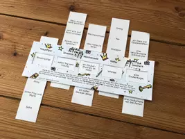 Vorschau - Arbeitsblätter - Ultimative Märchenmaschine zum Schreiben von Märchen - Deckblatt