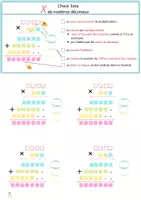 Aperçu - Apprentissages en autonomie - Mode opératoire de la mulitplication des nombres décimaux - Page 1