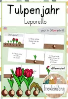 Vorschau - Arbeitsblätter - Leporello - Tulpenjahr - Deckblatt