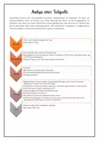 Vorschau - Merkblätter - Methodenmerker | Textanalyse - Geschichte - Seite 2