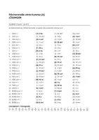 Vorschau - Arbeitsblätter - Flächenmaße ohne Komma - Multiple-Choice-Aufgaben - Seite 3