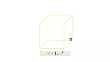 Vorschau - Präsentationen/Tafelbilder - Präsi: Umrechnung Volumeneinheiten cm³ <-> dm³ - Seite 2