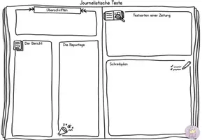 Vorschau - Arbeitsblätter - Journalistische Texte/Zeitungen Übersichtsblatt zum Ausfüllen - Deckblatt