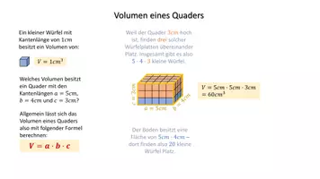 Vorschau - Präsentationen/Tafelbilder - Präsi: Veranschaulichung Volumen eines Quaders - Seite 3