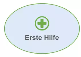 Vorschau - Präsentationen/Tafelbilder - Materialpaket Erste Hilfe - Seite 1