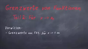 Vorschau - Präsentationen/Tafelbilder - Grenzwerte von Funktionen (2) - Seite 2