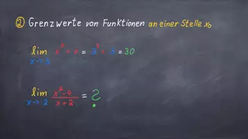 Vorschau - Präsentationen/Tafelbilder - Grenzwerte von Funktionen (2) - Seite 3
