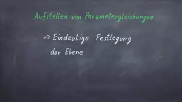 Vorschau - Präsentationen/Tafelbilder - Präsentation: 5 Wege - Aufstellen von Ebenengleichungen in der Paramterform - Seite 2