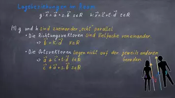 Vorschau - Präsentationen/Tafelbilder - Präsentation: Lagebeziehungen von Geraden im Raum - Seite 3