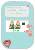 Vorschau - Poster - Poster "Einer, Zehner, Hunderter" - Gebärdensprache - Deckblatt