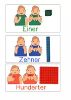 Vorschau - Poster - Poster "Einer, Zehner, Hunderter" - Gebärdensprache - Seite 2