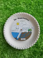Vorschau - Arbeitsblätter - Wasserkreislauf: Bastelmodell auf Pappteller - Sachunterricht / Kunst - Kl. 3/4 - Seite 3