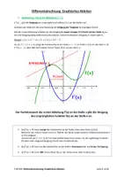 Vorschau - Arbeitsblätter - SKRIPT: Graphisches Ableiten / Differenzieren (mit Lösungen & PowerPoint) - Seite 2