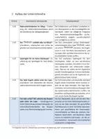 Vorschau - Stundenentwürfe - Unterrichtsentwurf Glücksspiele - Wahrscheinlichkeit - Seite 2