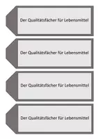 Vorschau - Mal- und Bastelvorlagen - Qualitätsfächer AES Lebensmittel + Textil - Seite 2