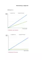 Vorschau - Arbeitsblätter - Biologieklausur DNA und Proteinbiosynthese (+ Lösung) - Seite 2