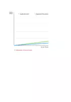 Vorschau - Arbeitsblätter - Biologieklausur DNA und Proteinbiosynthese (+ Lösung) - Seite 3