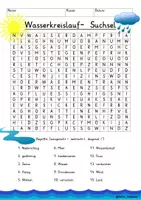 Vorschau - Stundenentwürfe - Wasserkreislauf SUCHSEL Sachunterricht Grundschule - Deckblatt