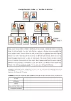 Vorschau - Arbeitsblätter - Französisch: exercices la famille - Deckblatt