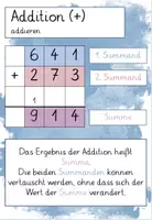 Vorschau - Poster - Merkplakate Grundbegriffe schriftliche Addition und Subtraktion - Seite 2