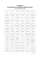 Vorschau - Arbeitsblätter - Wortschatz - spielerisch einsetzbar - vor allem Fremdwörter - Deckblatt