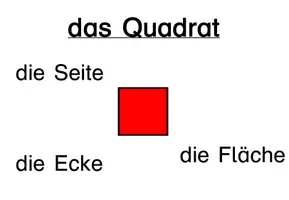 Vorschau - Poster - Wortspeicher Quadratmehrlinge (Würfelnetze) - Seite 2