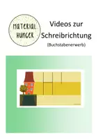 Vorschau - Videos - 26 Buchstabenvideos zur Schreibrichtung - Deckblatt