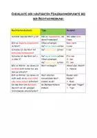 Vorschau - Merkblätter - Rechtschreibung Checkliste Fehlerschwerpunkte Rechtscheibstrategien - Deckblatt