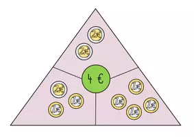 Vorschau - Spiele - Thema Geld: Legespiel im Zahlenraum bis 10 - Seite 2