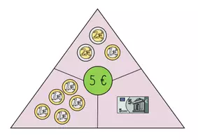 Vorschau - Spiele - Thema Geld: Legespiel im Zahlenraum bis 10 - Seite 3